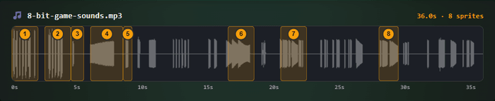 A 36 second audio file drawn as a waveform with eight numbered sprite regions marked out along it